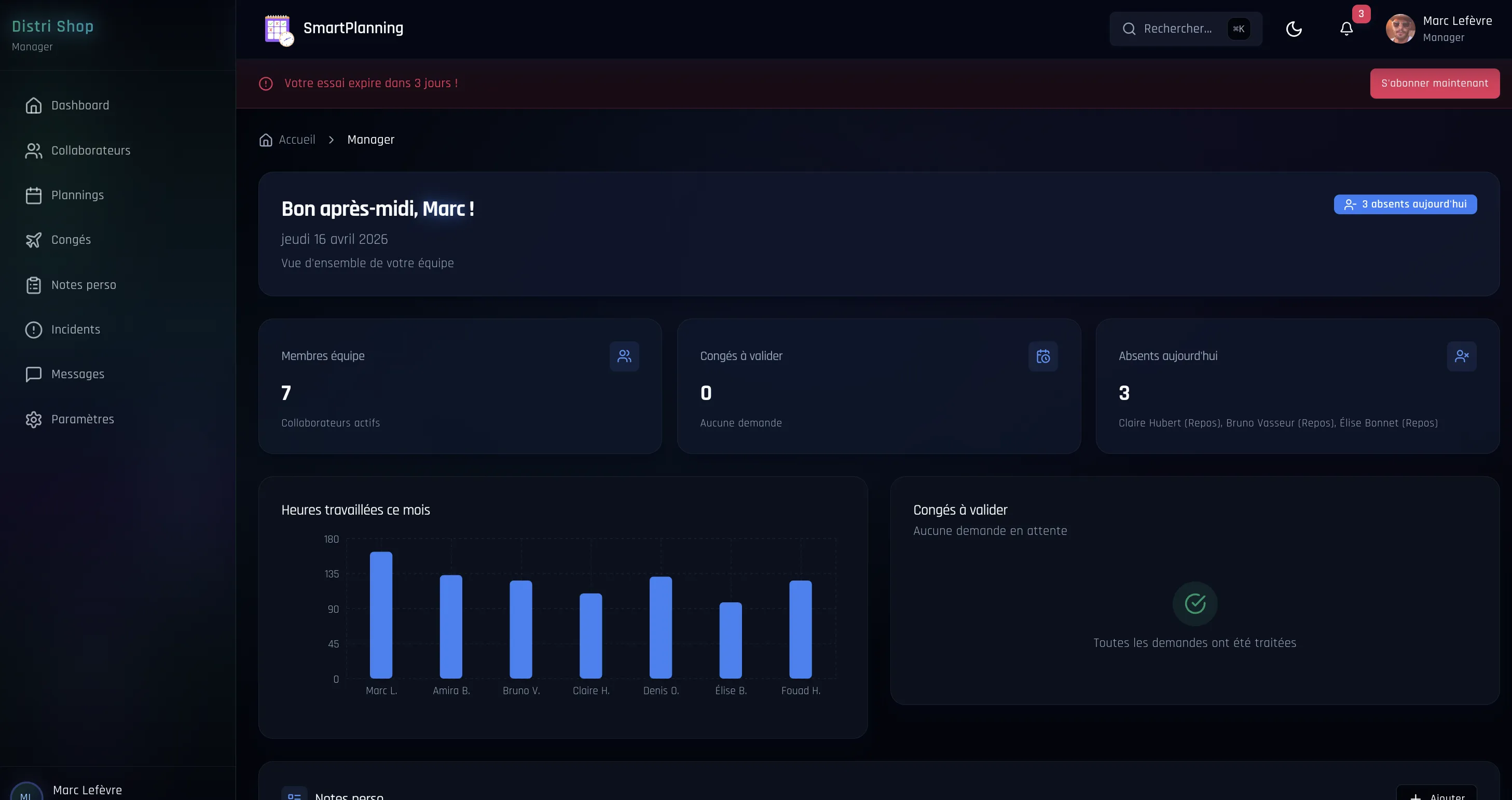 Dashboard Manager SmartPlanning : statistiques d'équipe, congés en attente et absences du jour