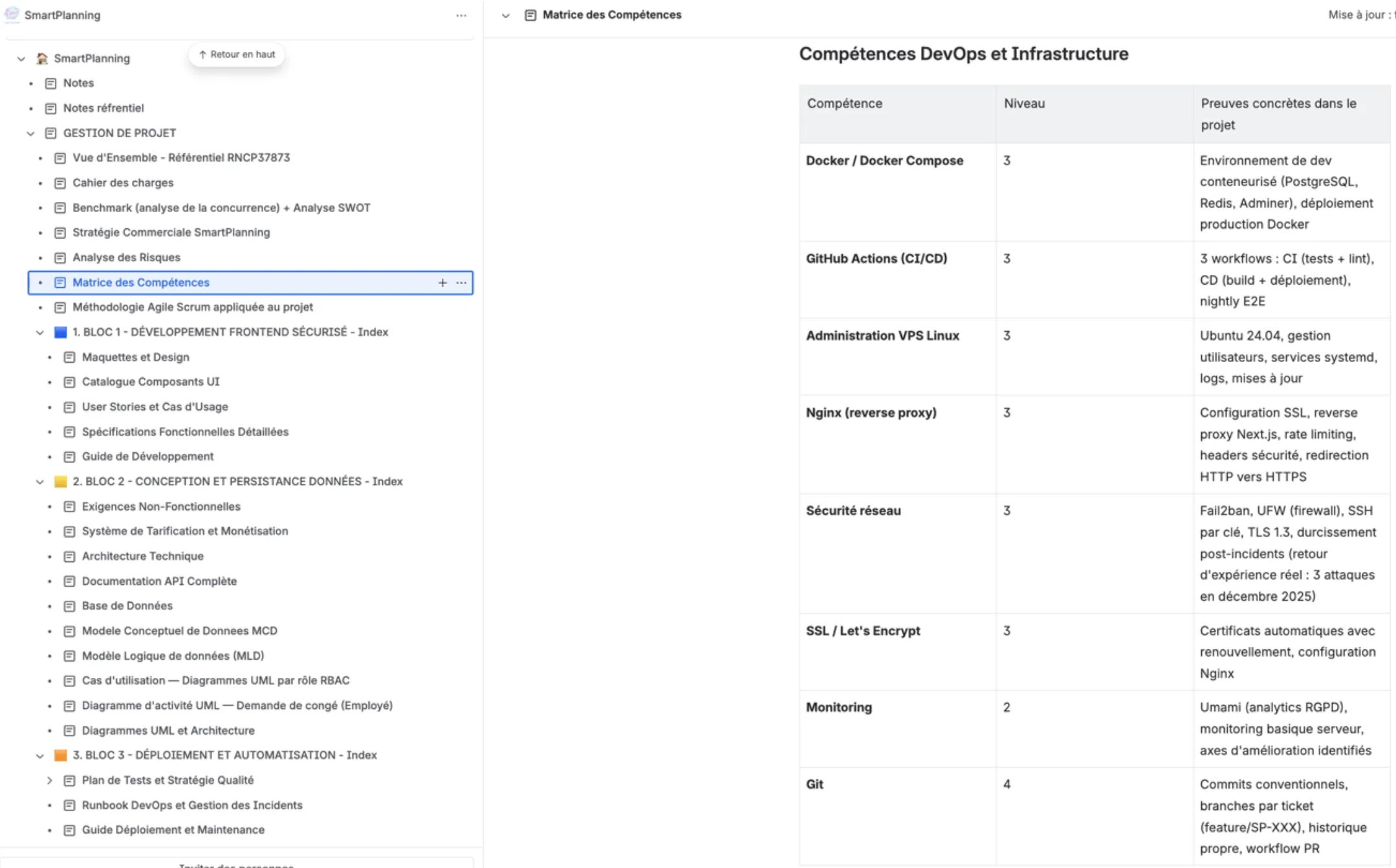 Page Confluence : Matrice des compétences DevOps et Infrastructure avec niveaux et preuves