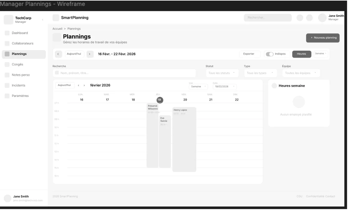 Wireframe de la vue planning hebdomadaire : calendrier avec créneaux par employé